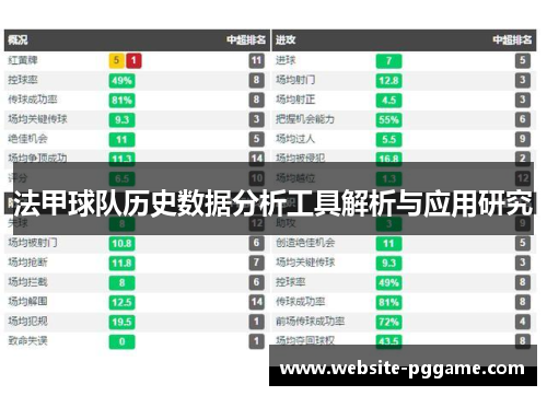 法甲球队历史数据分析工具解析与应用研究