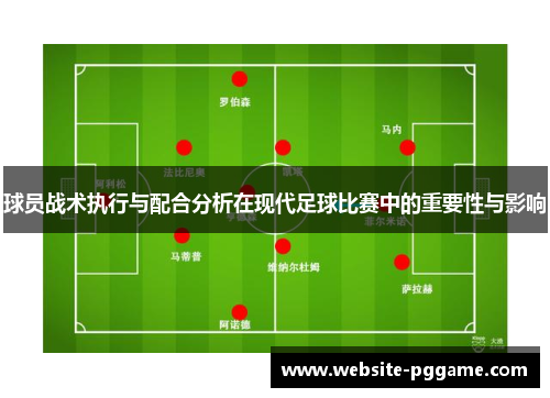球员战术执行与配合分析在现代足球比赛中的重要性与影响