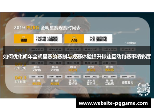 如何优化明年全明星赛的赛制与观赛体验提升球迷互动和赛事精彩度