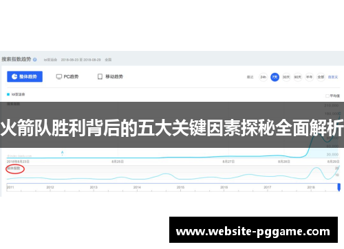 火箭队胜利背后的五大关键因素探秘全面解析