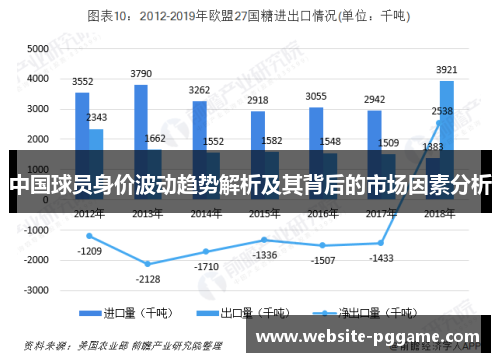 中国球员身价波动趋势解析及其背后的市场因素分析