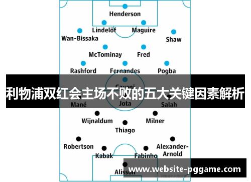 利物浦双红会主场不败的五大关键因素解析