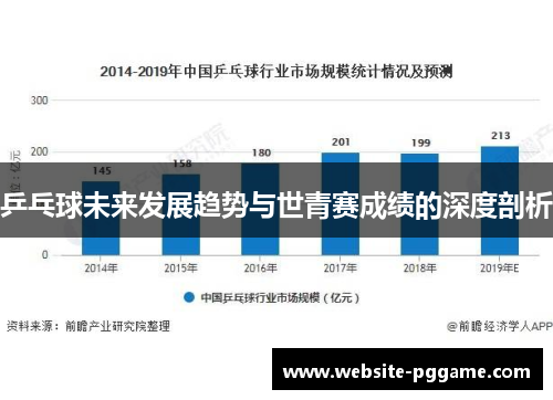 乒乓球未来发展趋势与世青赛成绩的深度剖析