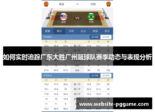 如何实时追踪广东大胜广州篮球队赛季动态与表现分析