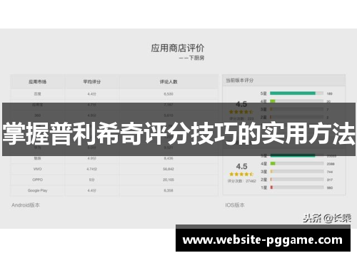 掌握普利希奇评分技巧的实用方法