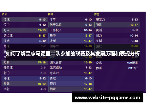 如何了解皇家马德里二队参加的联赛及其发展历程和表现分析