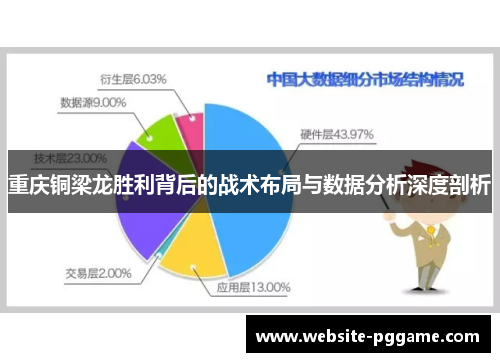 重庆铜梁龙胜利背后的战术布局与数据分析深度剖析