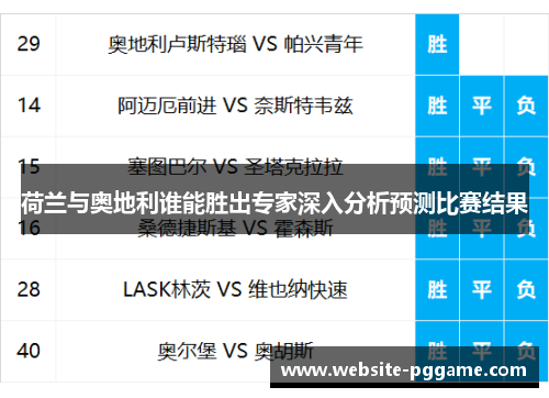 荷兰与奥地利谁能胜出专家深入分析预测比赛结果