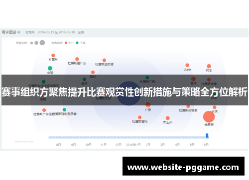 赛事组织方聚焦提升比赛观赏性创新措施与策略全方位解析