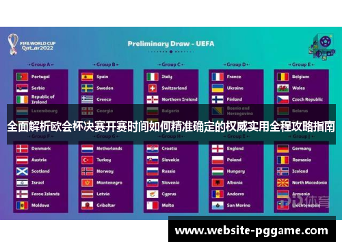 全面解析欧会杯决赛开赛时间如何精准确定的权威实用全程攻略指南 全面解析欧会杯决赛开赛时间如何精准确定的权威实用全程攻略指南